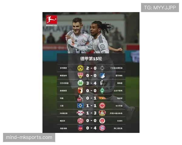 德甲新赛季转会风暴来袭,巨星云集引爆联赛争冠格局 德甲新赛季转会风暴来袭,巨星云集引爆联赛争冠格局